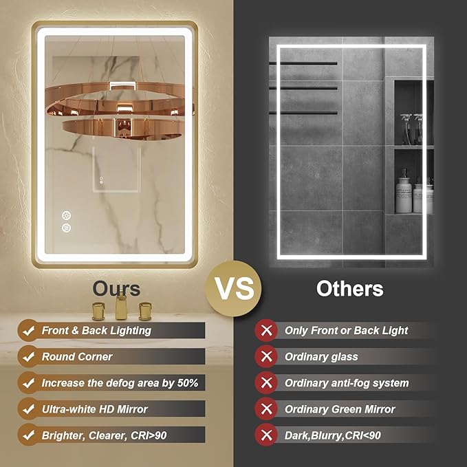 24x32 Inch LED Bathroom Mirror