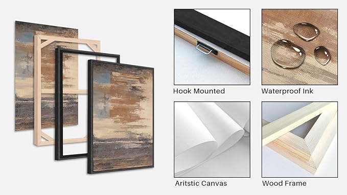 ASDCEUTICALS Large Canvas Wall Art