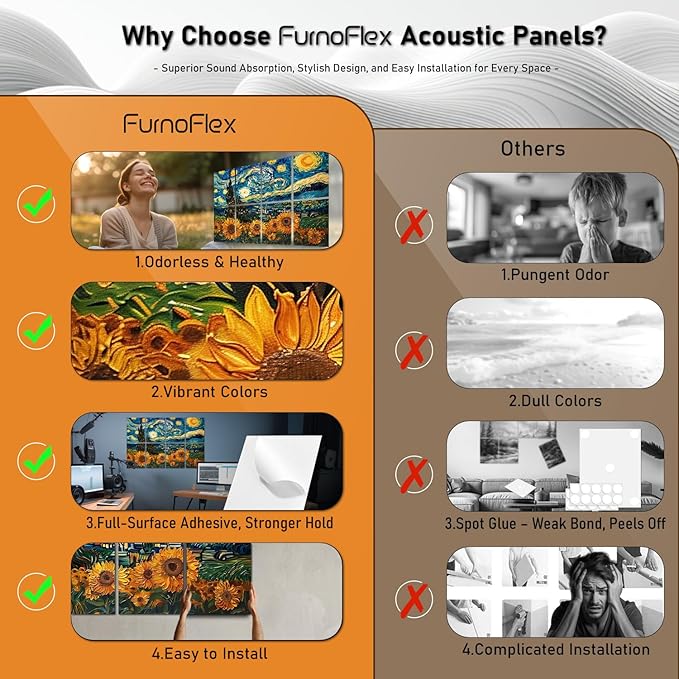 FurnoFlexArt Acoustic Panels Tiles Decorative Room Sound Proof Foam Absorbing