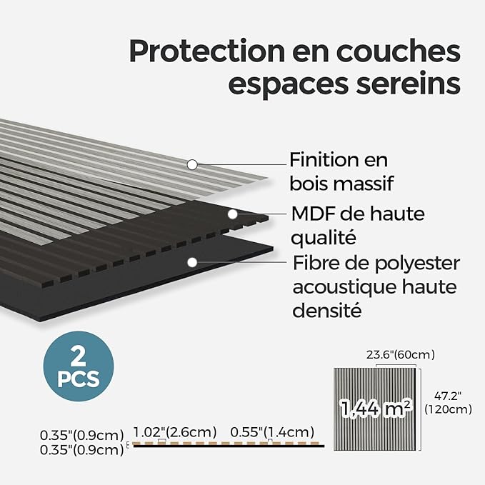 AKUMAX 2 Pack Acoustic Panels, Wood Slat