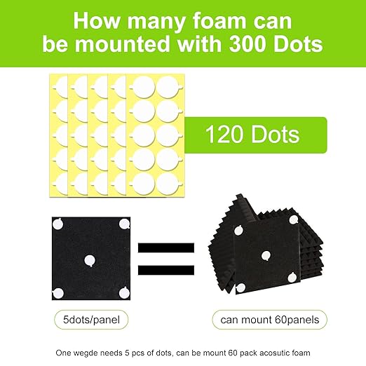 120Pcs Acoustic Foam Panels Tape, Removable Mounting Tape