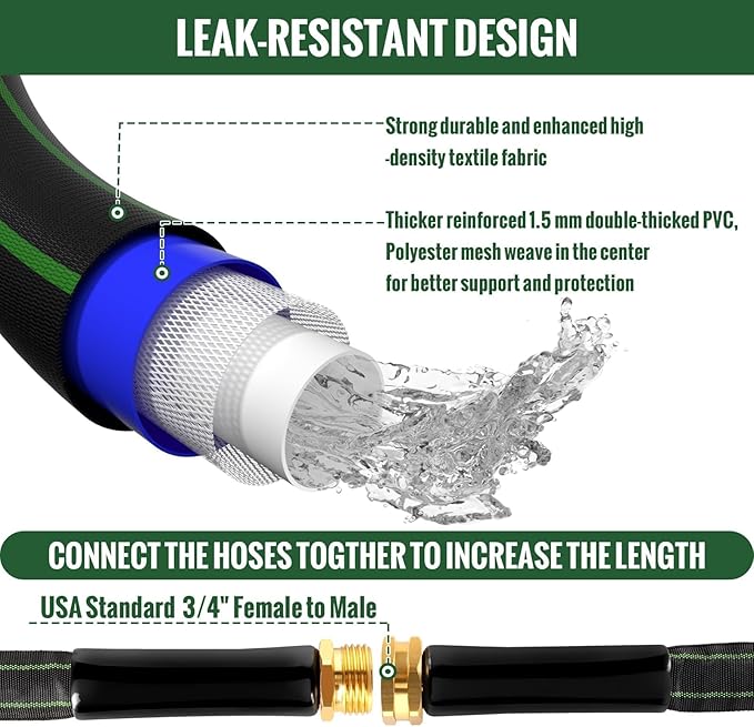 Garden Hose 75ft Flexible Water Hose Non-Expandable High Pressure Kink-Free Leakproof Durable Portable Lightweight Outdoor Yard Lawn Black Fabric Watering Hose with 3/4" Aluminum Fittings