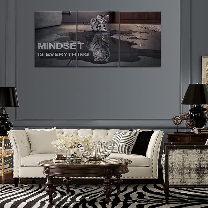 Mindset is Everything Motivational Wall Art, KAWAHONE Inspirational