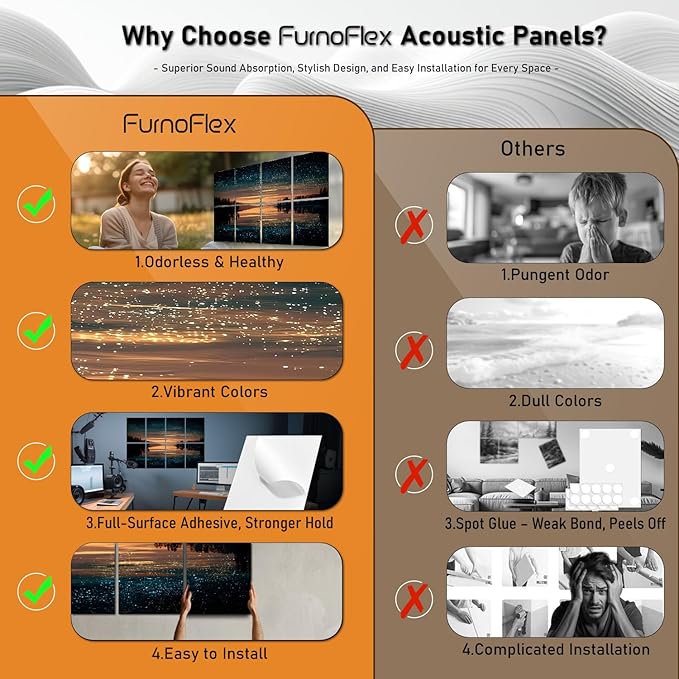 Art Acoustic Panels Tiles Decorative Room Sound Proof Foam Absorbing Panels