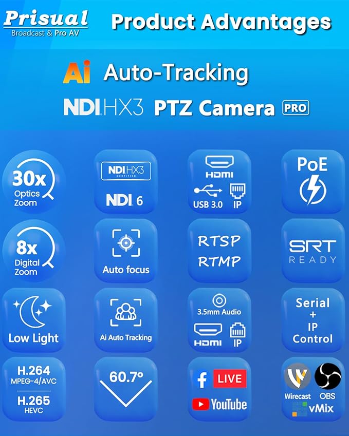 Prisual NDI PTZ Camera System Gen 5, 30X Optical Zoom, NDI 6 & NDI HX3 Certified, AI Auto Tracking, PoE HDMI Bundle PTZ for Church Worship,NDI PTZ Controller, (NDI PTZ Bundle TEM-30N PROx2+TEM-JOY1)