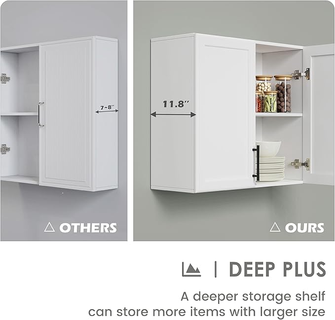 Furnaza Wall Storage Cabinet
