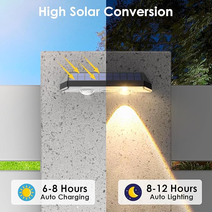LIANGLOME Solar Fence Lights