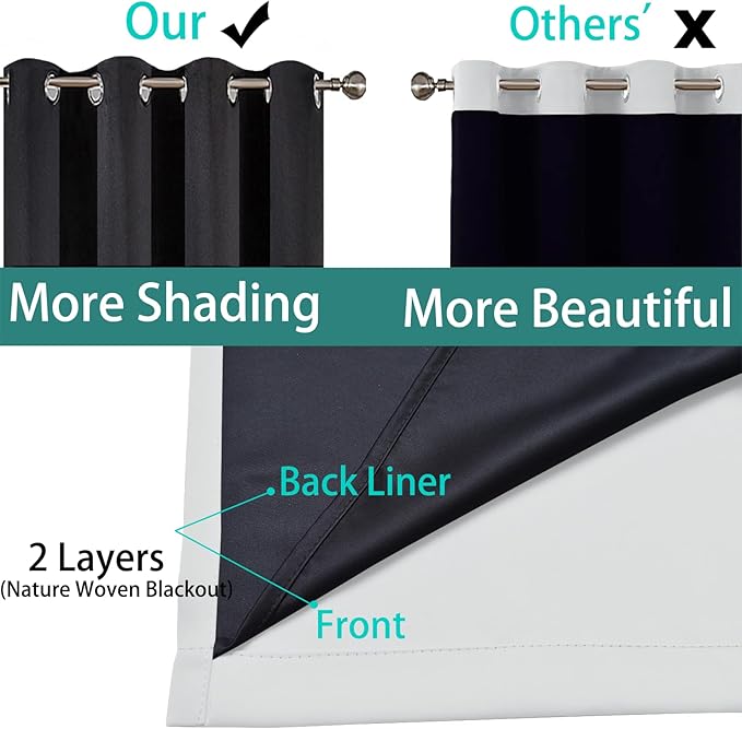 Yakamok 100% Blackout Curtains 63 Inches Long, 2 Thick Layers Heat and Full