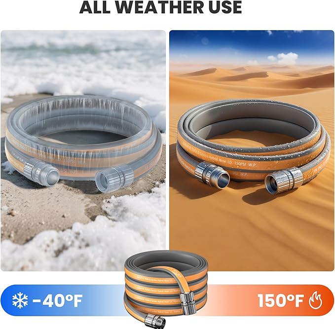 Giraffe Tools 5FT Garden Hose, 5/8" Lightweight Lay Flat Water Hose, No-Kink, Flexible Gardening Hose with Male to Female Aluminum Fitting, Customizable-Length Hose Pipe for Yard