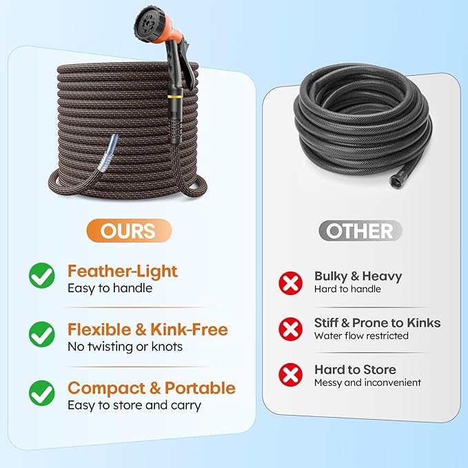 Garden Hose, 3/4" Flexible Water Hose Ultra Lightweight, Non-Expandable with 10 Function Nozzle, Kink-Free, Leak-Proof, 360° Swivel, Abrasion Resistant & Easy to Store for Yard Lawn, Outdoor (100ft)