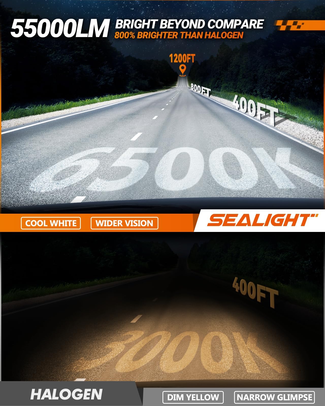 SEALIGHT 9007 Light Bulbs, 55000LM Super Bright, 360? Adjustable Lock Ring, Plug & Play, Fog Light, White, Pack of 2