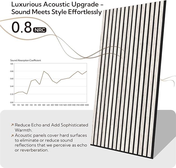 Olanglab Wood Slat Wall Panels 4 Pack, Acoustic Wall Panels, 47.24'' x 23.62"