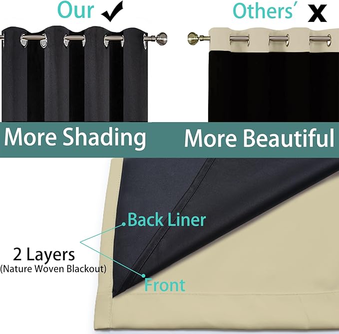 Yakamok 100% Blackout Curtains 84 Inches Long, 2 Thick Layers Heat and Full