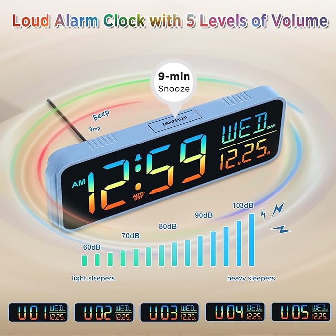 Peakeep Loud Digital Alarm Clock Large Display