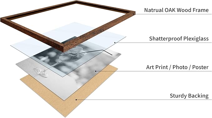 Poster Master Glass of Wine Print