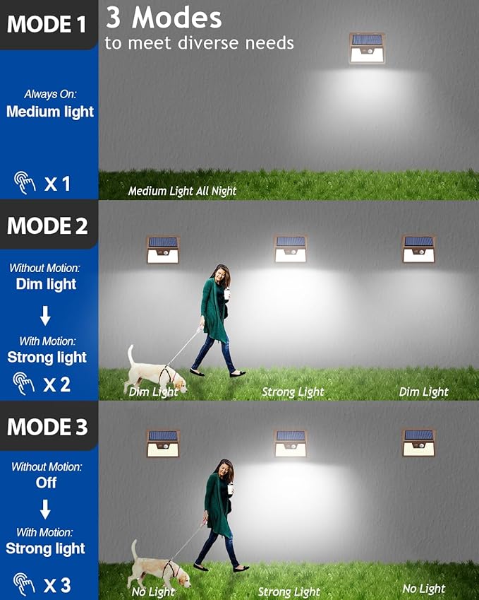Peasur Brown Solar Lights Outdoor Motion Sensor 8 Pack, Ultra-Bright 3 Mode 140LED Fence Security Light Waterproof, Solar Wall Lighting for Patio Yard Step House Outside Cool White