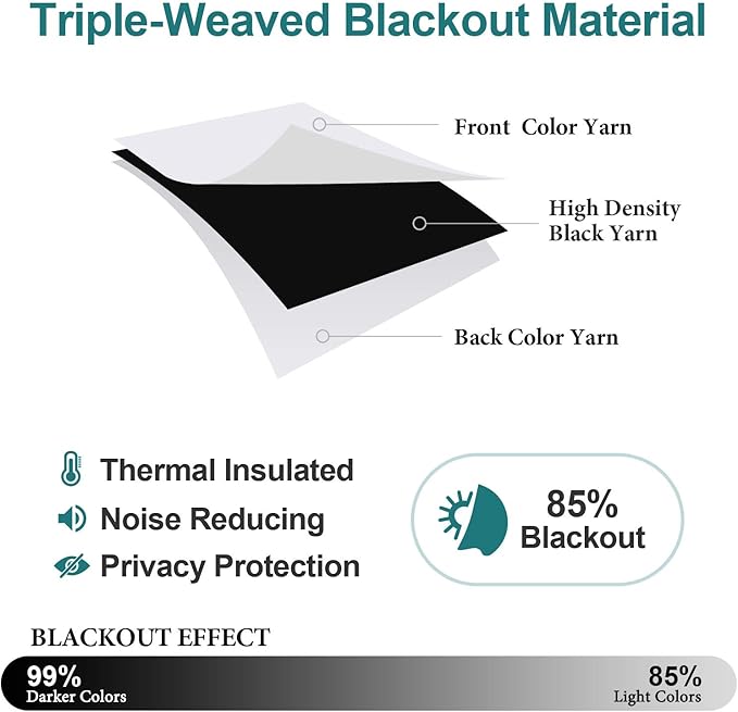 ChrisDowa Grommet Room Darkening Curtains