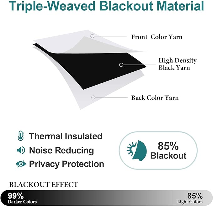 ChrisDowa Blackout Curtains 70 inches Wide