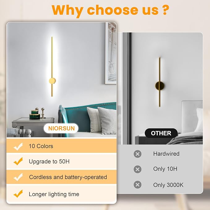 NIORSUN 24 Inch Battery Operated Wall Sconce Set of 2, 10 Colors Dimmable