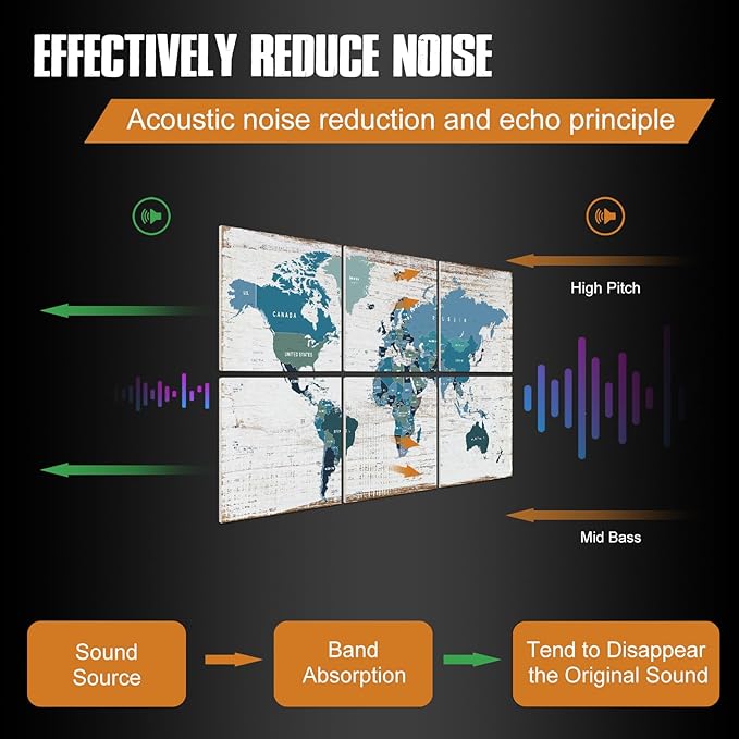 YPY Acoustic Panels Soundproof Wall Panels: Sound Absorbing Panels Decorative
