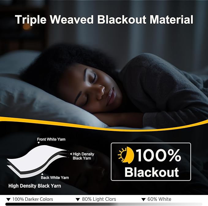 NICETOWN Bedroom 100% Blackout Curtains, 2 Panels, 34 by 36, Snow White