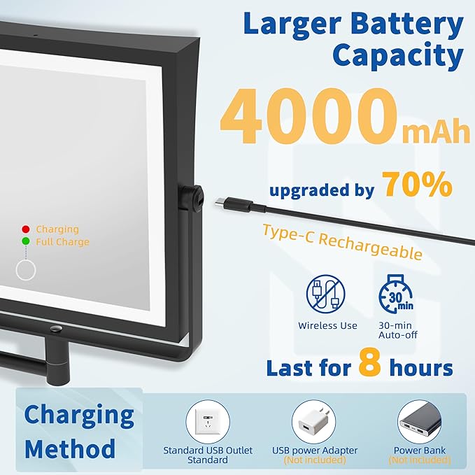 Ruacq Rechargeable Wall Mounted Makeup Mirror