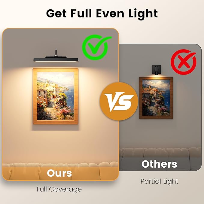 Wireless Picture Lights 12", 4400mAh Battery Powered Cordless Wall Lights