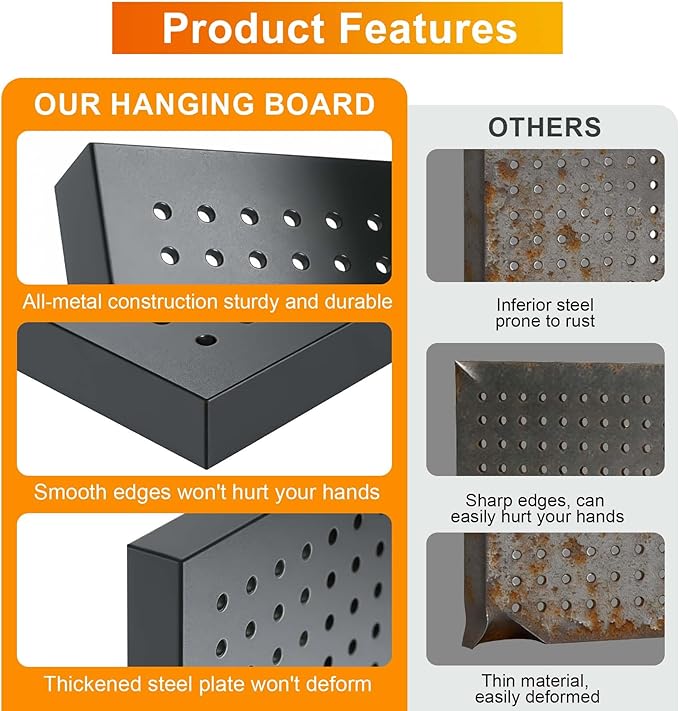 Metal Pegboard Panels,Wall Panels, Heavy Duty Peg Boards for Garage and Garden Tool Storage, Includes Drywall Anchors and Screws Kits, Black