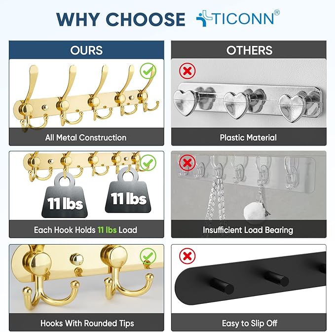 TICONN Wall Mounted Coat Rack, Five Heavy Duty Tri Hooks All Metal Construction