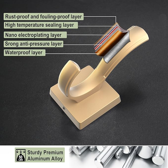 TOFIIGREM Gold Hooks for Wall, Heavy Duty Thick Aluminum Alloy Entry Coat Hooks