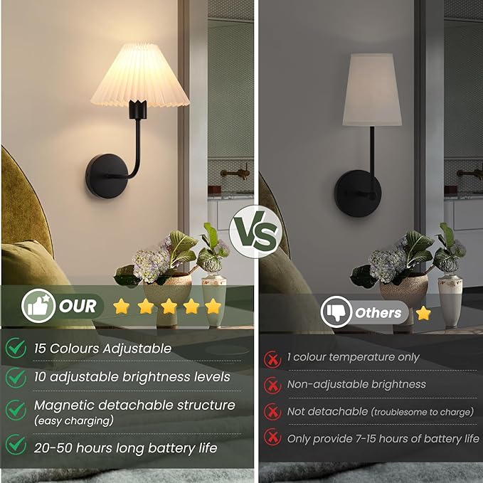 Rechargeable Battery Operated Wall Sconces Sets of 2, 15 Colors Wireless Wall