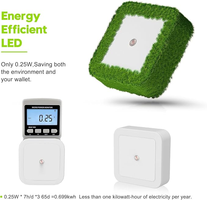 Sujeet Night Light, Night Lights Plug into Wall, Nightlight Led Night Light