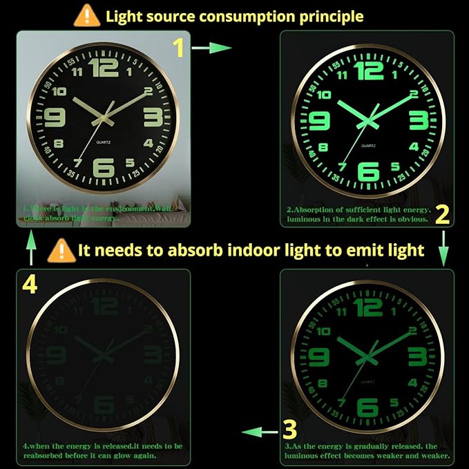 12-inch wall clock, battery powered,