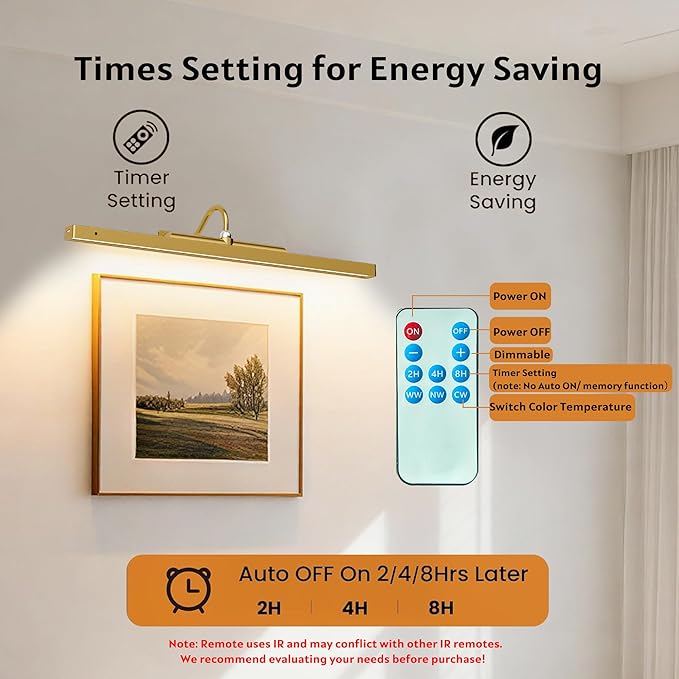 24 Inch Picture Light for Wall