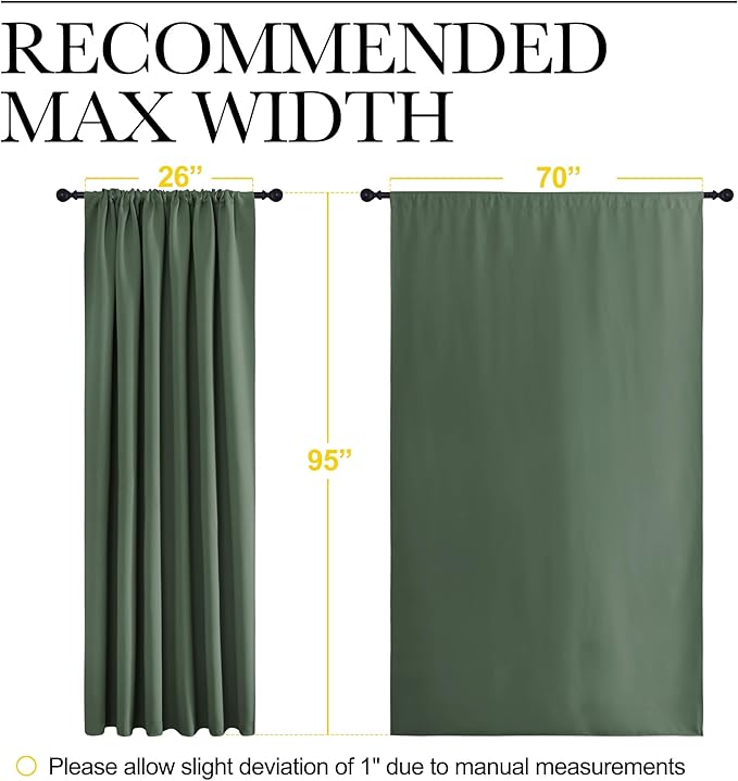 NICETOWN 2 Panels Blackout Curtains, Rod Pocket Thermal Insulated Drapess