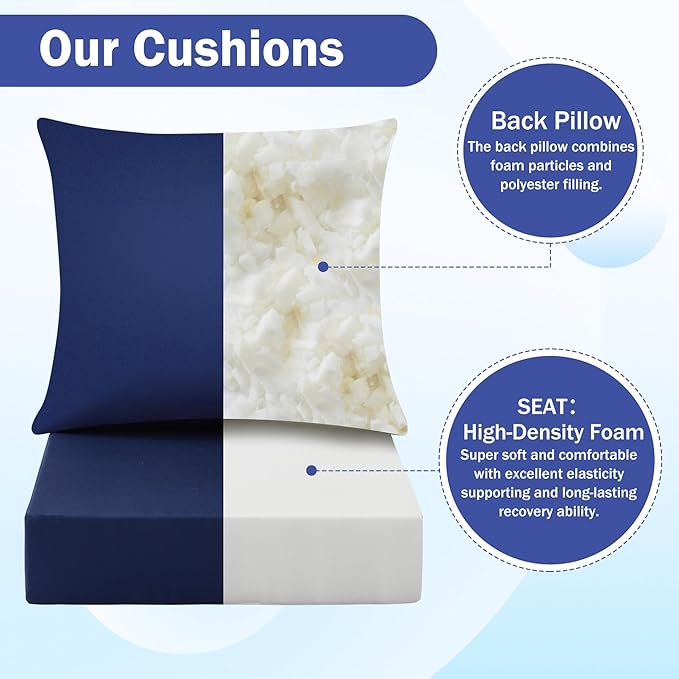 IASEAHK Outdoor Chair Cushions, 24 x 24 Inch Outdoor Cushion for Patio Furniture, Patio Chair Cushion, Waterproof & Fade Resistant Deep Patio Furniture Cushions Set with Handle and Ties, Navy Blue