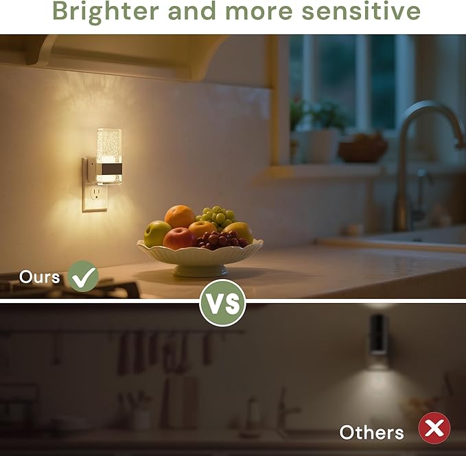 L LOHAS LED Night Light, Dimmable Night Lights Plug into Wall, 2 Pack Acrylic