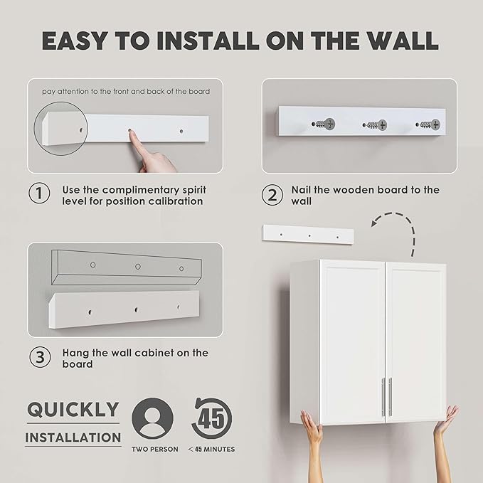 Furnaza Wall Storage Cabinets