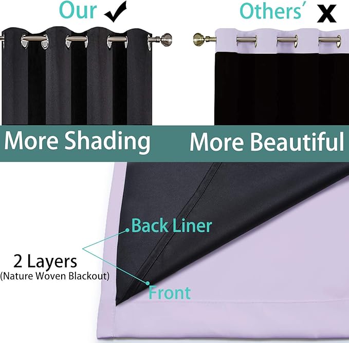 Yakamok 2 Thick Layers 100% Completely Blackout Window Curtains, Thermal
