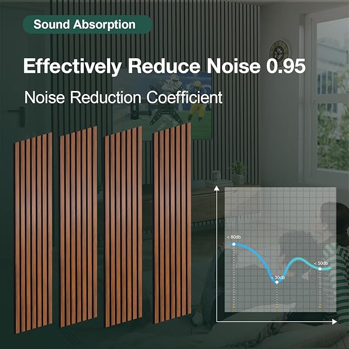 Yuzzy 4 Pack Wood Panels for Wall, 94.5" x 11" Acoustic Wood Slat Wall Panel