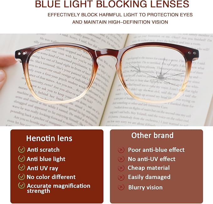 Henotin 3-Pack Blue Light Blocking Reading Glasses,Spring Hinge Computer Readers for Men Women,Anti UV Ray Filter Eyeglasses (Mixed Color-1, 1.25, Diopters)
