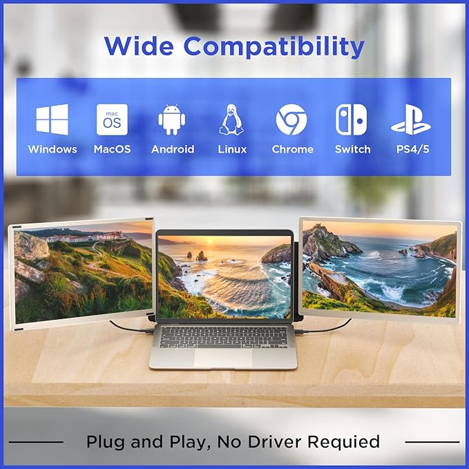 Maxfree Laptop Screen Extender, 15.6'' Dual Monitor for Laptop 13"-17.3", FHD 1080P, 11 Display Modes, Plug & Play Triple Screen Monitor for Mac Windows – Ideal for Office, Travel, Gaming