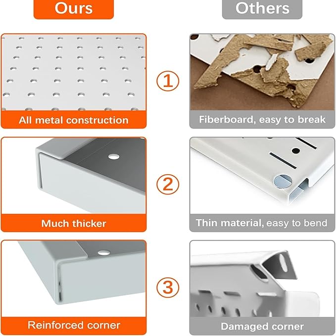 TORACK 3 PCS Metal Pegboard Panels