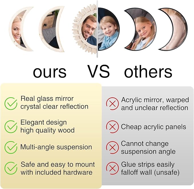 WAKOSAN Wall Mirror, Moon Phase Mirror Set, Wall Decor