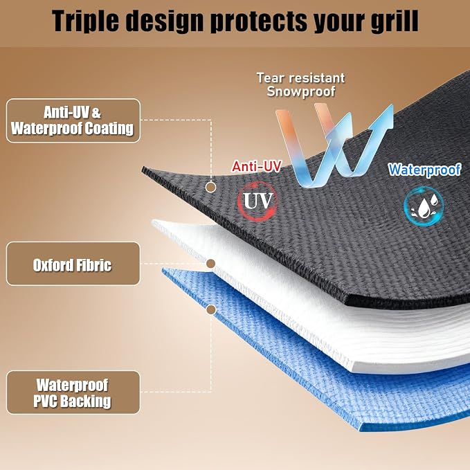 QuliMetal Grill Cover for Pit Boss Pro Series Triple-Function Combo Grill PB1100PSC1 PB1100PSC2 Sportsman PB1230 Wood Pellet/Gas Combo 1230 PB1230SP PB1230G, PB 67364-600D Fade Resistant Grill Cover