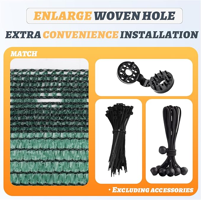 Cool Area 70% 8x20ft Sunblock Shade Cloth Cover Mesh UV Resistant Net for Garden Flower Plant Greenhouse, Dark Green