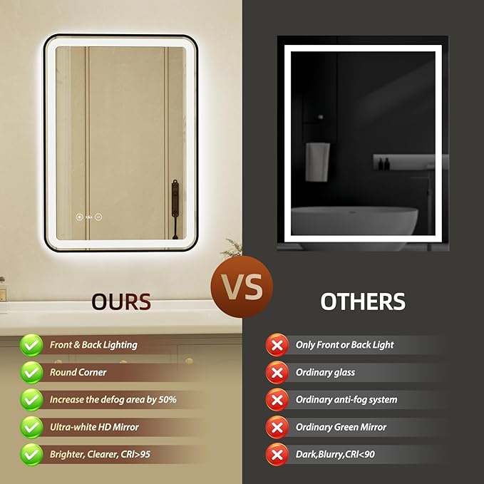 24x32 Inch Black Framed LED Bathroom Mirror