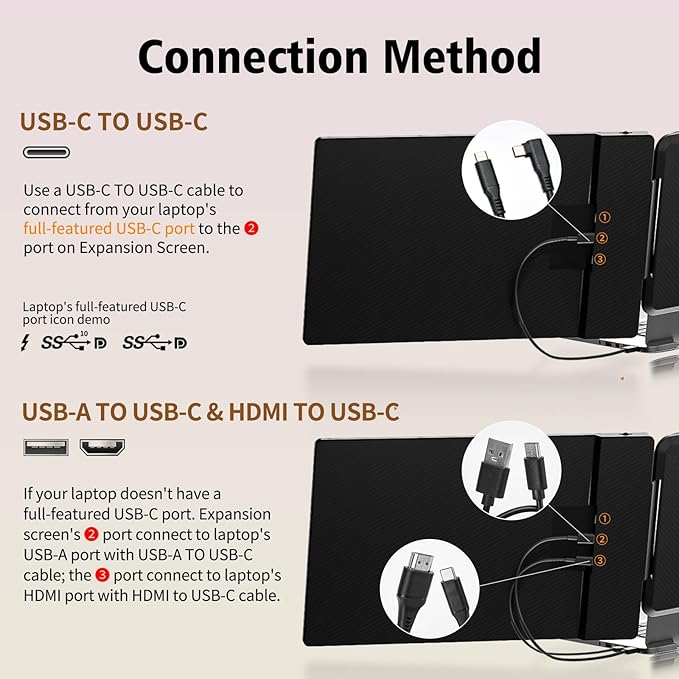 Laptop Screen Extender - 14" FHD 1080P IPS Portable Computer Monitor for Laptops, Dual Screen Travel Monitor for Laptops 13-17" with USB-C/HDMI Port, Plug & Play for Windows/Mac/Android/Switch/PS