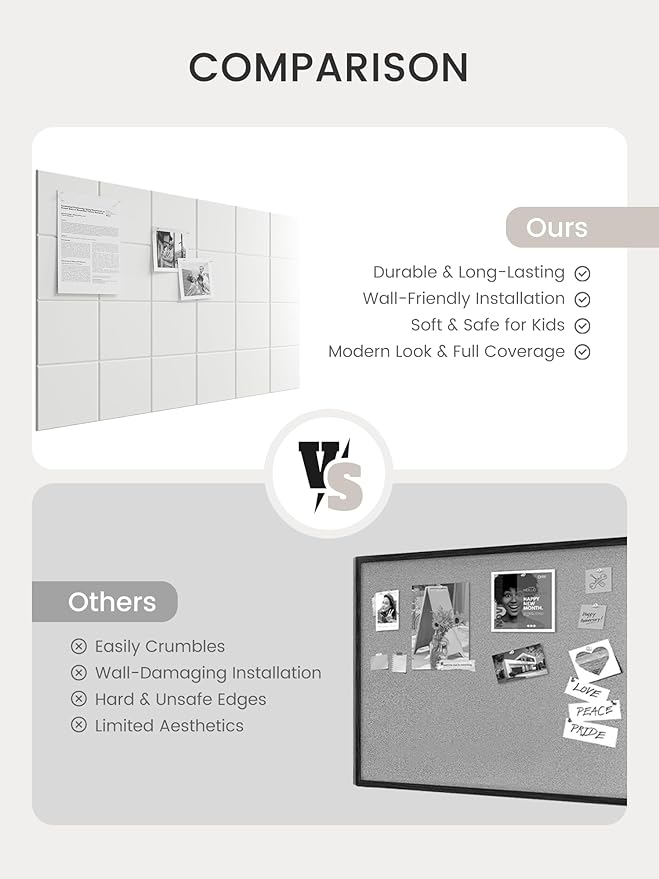 Bumusty Large Felt Bulletin Board, 30 Push Pins, 40 Adhesive Tabs, Milky White