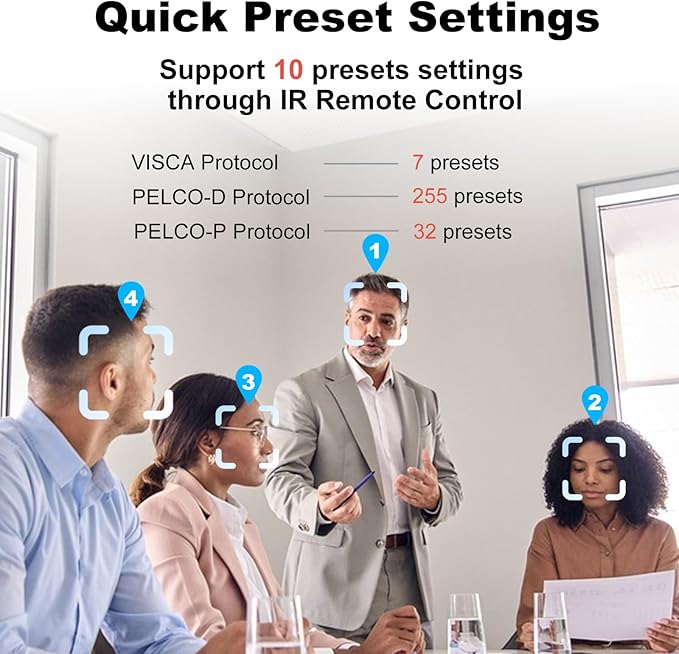 zowietek 4K USB/HDMI/LAN PTZ Camera, Ergo-Ease Remote Control, Auto Focus, 18X Optical Zoom, Live Streaming for Video Conference, Meeting, Church, Event, Teaching